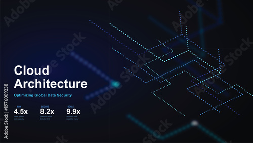 Cloud architecture data security infographic