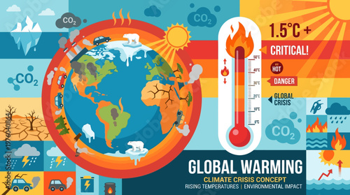 Global warming climate change concept.