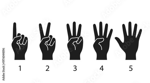 Hands showing numbers in sign language.