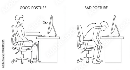 Good Posture vs Bad Posture at a Desk.