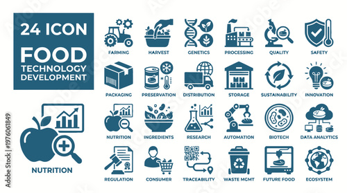Developing Food Technology Innovations Globally