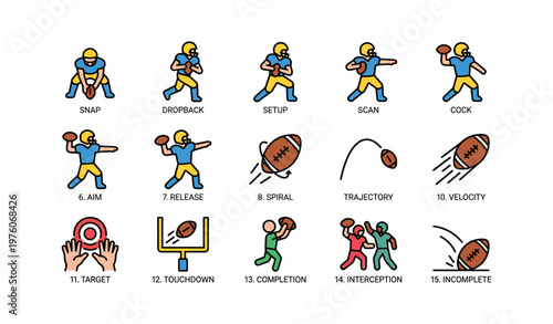 Football actions illustrated guide with simple character poses and ball trajectory
