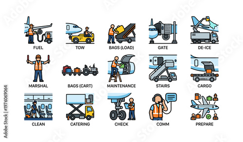 Airport ground operations icons: fuel, tow, maintenance, cargo, catering