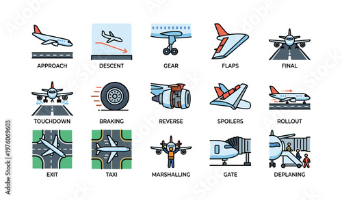 Airplane landing process icons: approach, descent, gear, flaps, final, touchdown, braking
