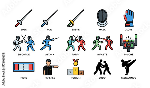Fencing equipment and movements: epee, foil, sabre, mask, glove