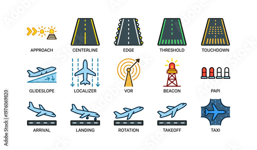 Aviation symbols: approach, centerline, glideslope, vor, landing, takeoff icons