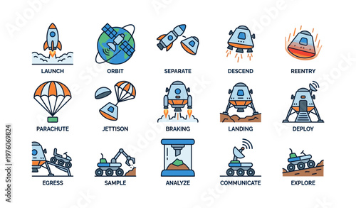 Spacecraft stages and mars rover operations