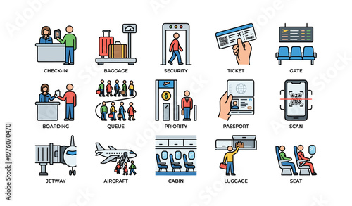 Airport symbols illustrating procedures and boarding with diverse passengers