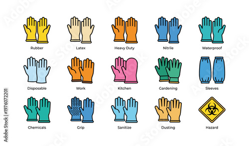 Variety of protective gloves and sleeves for diverse tasks