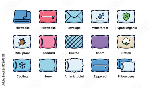 Variety of pillowcase types with features: envelope, waterproof, hypoallergenic, mite-proof, quilted, cooling