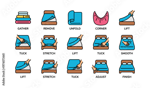 Steps to fold and fit bed sheets illustrated with icons