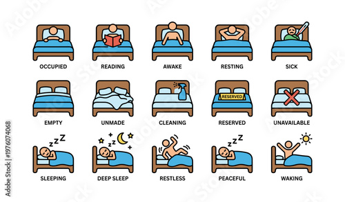Bed icons illustrating various states and activities including sleeping and restless