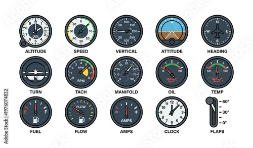 Aviation instrument panel: gauges for altitude, speed, and flight metrics
