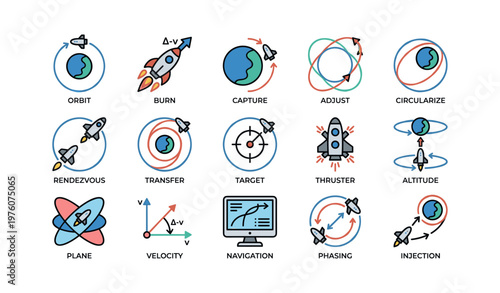 Spacecraft maneuvers and orbital dynamics icons collection