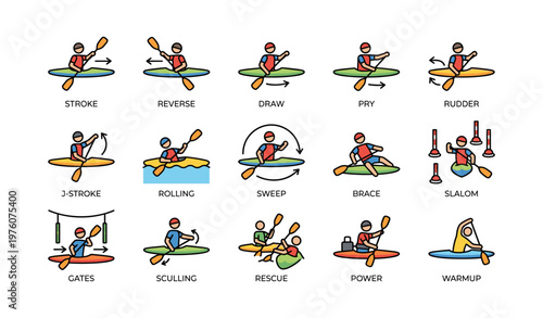 Illustrated guide to kayaking strokes techniques and maneuvers