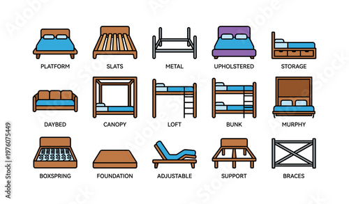 Variety of bed frames: platform, metal, upholstered, bunk, canopy, adjustable, storage