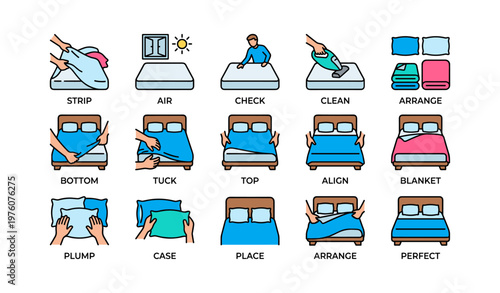 Steps to make a bed: strip, air, check, clean, arrange