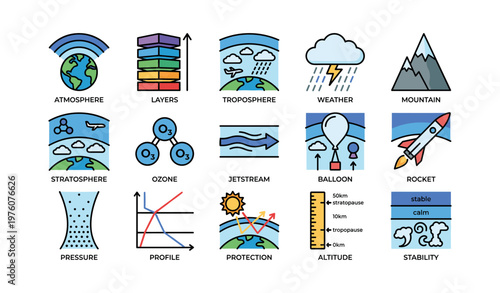 Atmospheric elements and phenomena illustrated in colorful icons