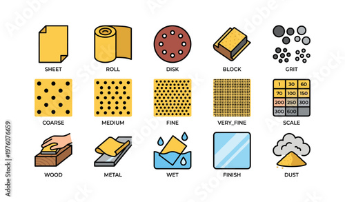 Sandpaper types and uses: sheet, roll, disk, block, grit, coarse, medium, fine, very fine, scale