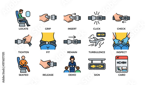 Airplane safety instructions with seatbelt steps and turbulence alert