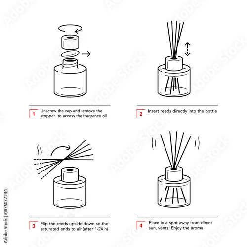 Aroma stick diffuser or reed diffuser user instruction set icons. Vector elements. Set for package, shows user instruction. EPS10.