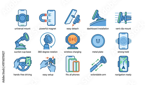 Cell phone mount varieties and features: magnetic, suction, vent clip, wireless charging