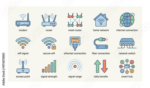 Home network devices: modem, router, mesh, ethernet, signal strength icons