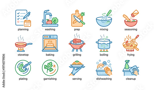 Illustrated guide to cooking and kitchen tasks: from prep to cleanup