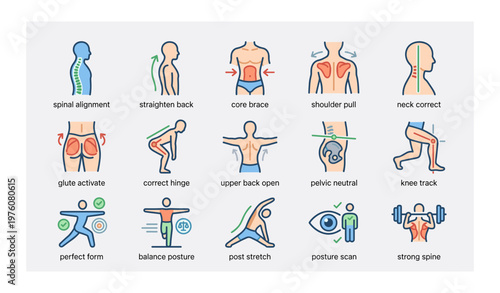 Posture and exercise icons illustrating correct form and alignment techniques