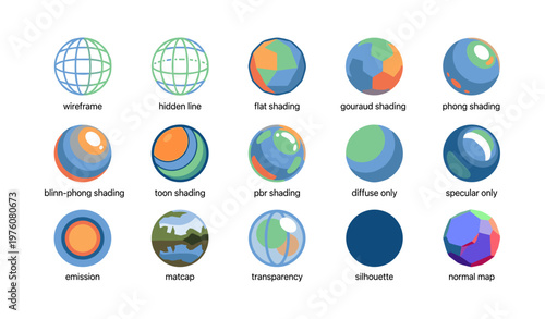 Comparison of 3d shading techniques with wireframe and transparency examples