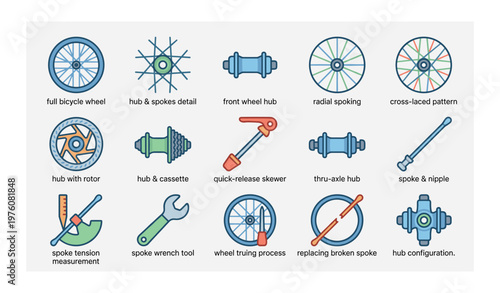 Bicycle wheel mechanics hub spokes tension tools assembly diagram