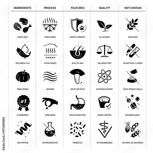 A set of icons for pet food. The outline icons are well scalable and editable. Contrasting elements are good for different backgrounds. EPS10.