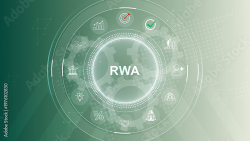 Fotografie RWA Risk Weighted Asset concept