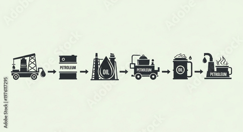 Oil Production and Processing Stages Illustrated in a Diagram.