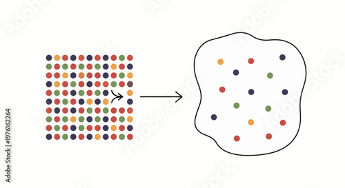 A grid of colored dots transforms into scattered points within a blob-like shape