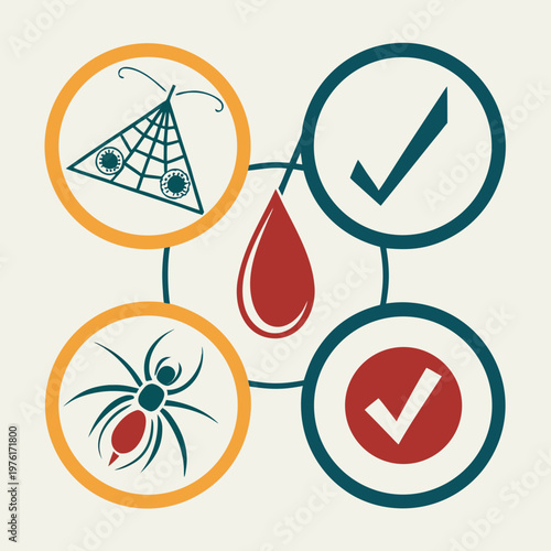 Konstfotografi Integrated pest management with spider, web, blood drop, and checkmarks, bug control solutions, insect eradication services