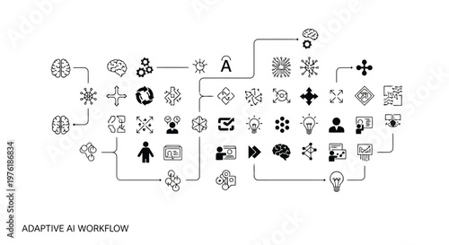 Visual representation of an adaptive artificial intelligence workflow process Vector