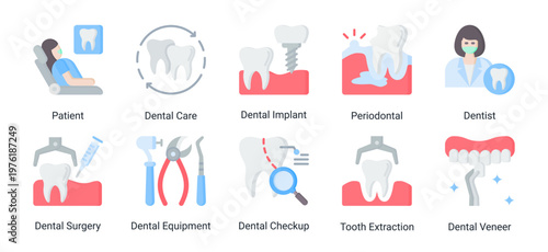 Dental Basics icon set including patient,dentist,dental procedures and essential oral healthcare elements suitable for medical and clinic design projects