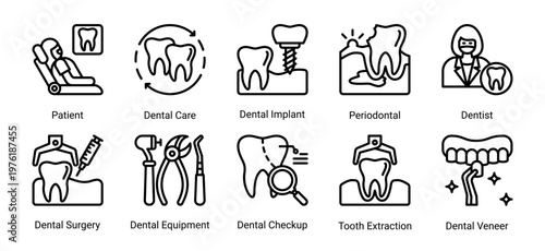 Dental Basics icon set including patient,dentist,dental procedures and essential oral healthcare elements suitable for medical and clinic design projects
