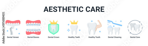 Aesthetic Care web banner icon vector illustration with icons of Dental Veneer,Dental Braces,Dental Crown,Healthy Teeth,Healthy Tooth,Dental Cleaning and Dental Care