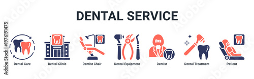 Dental Service web banner icon vector illustration with icons of Dental Care,Dental Clinic,Dentist Chair,Dental Equipment,Dentist,Dental Treatment and Patient