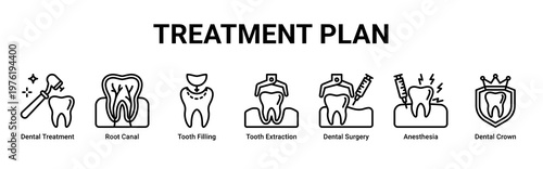 Treatment Plan web banner icon vector illustration with icons of Dental Treatment,Root Canal,Tooth Filling,Tooth Extraction,Dental Surgery,Anesthesia and Dental Crown