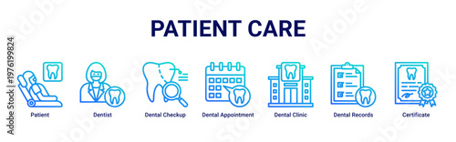 Patient Care web banner icon vector illustration with icons of Patient,Dentist,Dental Checkup,Dental Appointment,Dental Clinic,Dental Records and Certificate
