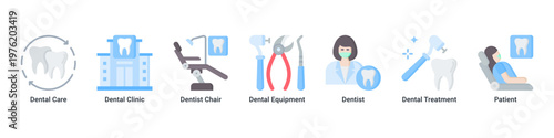 Dental Service web banner icon vector illustration with icons of Dental Care,Dental Clinic,Dentist Chair,Dental Equipment,Dentist,Dental Treatment and Patient