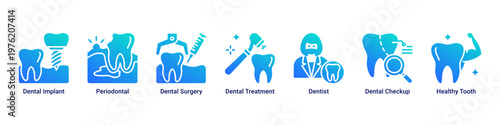 Implant Care web banner icon vector illustration with icons of Dental Implant,Periodontal,Dental Surgery,Dental Treatment,Dentist,Dental Checkup and Healthy Tooth