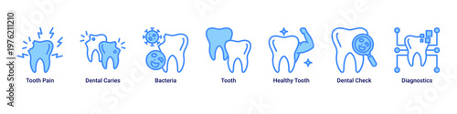Tooth Issues web banner icon vector illustration with icons of Tooth Pain,Dental Caries,Bacteria,Tooth,Healthy Tooth,Dental Check and Diagnostics
