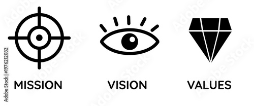 Mission vision values icons. Icons for mission vision values in business and strategy. Mission vision values on white background.