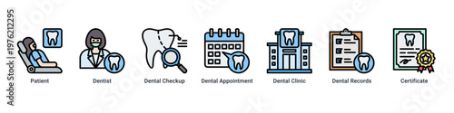 Patient Care web banner icon vector illustration with icons of Patient,Dentist,Dental Checkup,Dental Appointment,Dental Clinic,Dental Records and Certificate
