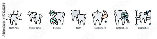 Tooth Issues web banner icon vector illustration with icons of Tooth Pain,Dental Caries,Bacteria,Tooth,Healthy Tooth,Dental Check and Diagnostics