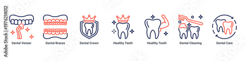 Aesthetic Care web banner icon vector illustration with icons of Dental Veneer,Dental Braces,Dental Crown,Healthy Teeth,Healthy Tooth,Dental Cleaning and Dental Care